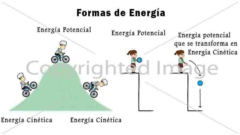 ejemplos de energia cinetica